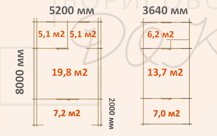 E 5.2X8